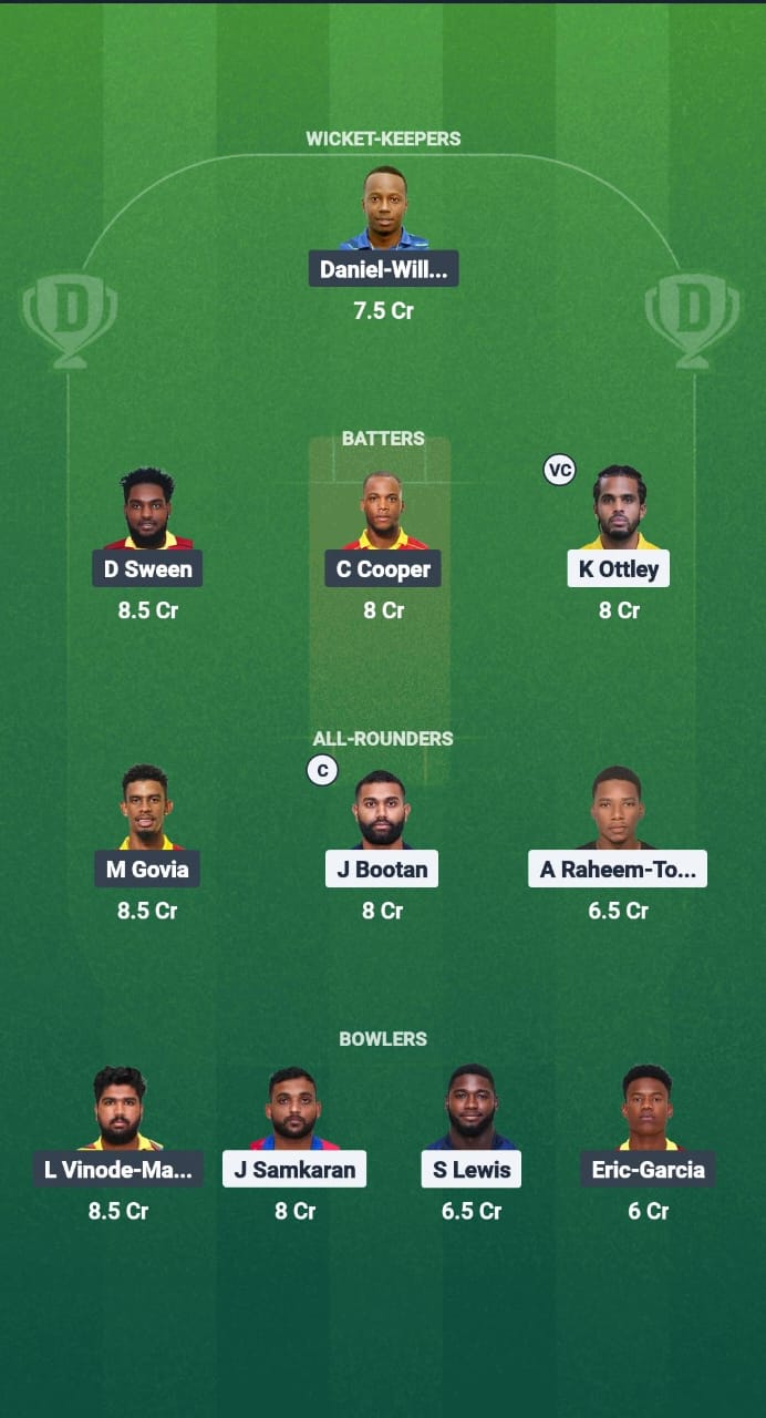 SCL vs SLS Dream11 Prediction Fantasy Cricket Tips Dream11 Team West Indies T10 Trinidad Blast 2025 