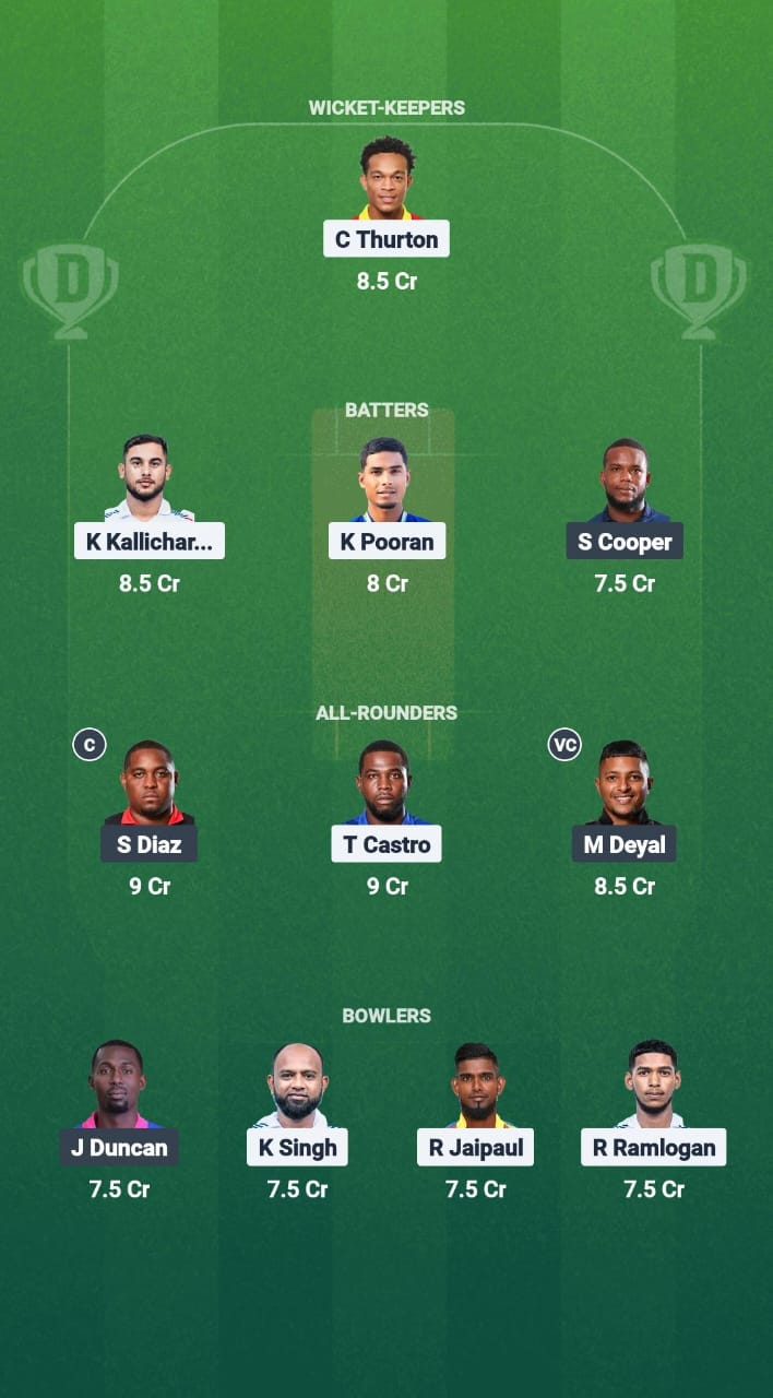 BLD vs CSP Dream11 Prediction Fantasy Cricket Tips Dream11 Team West Indies T10 Trinidad Blast 2025 