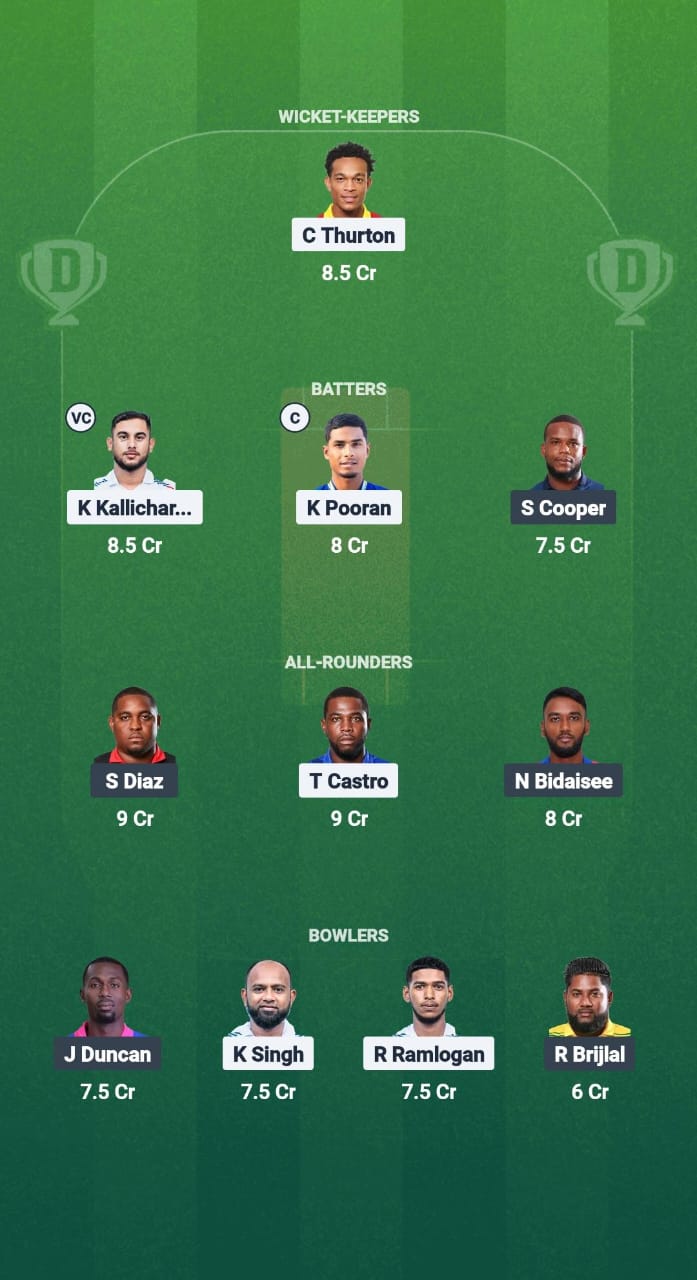 BLD vs CSP Dream11 Prediction Fantasy Cricket Tips Dream11 Team West Indies T10 Trinidad Blast 2025 
