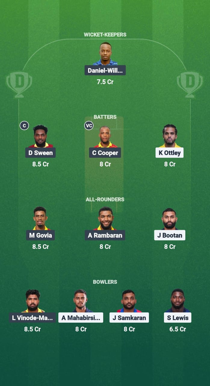 SCL vs SLS Dream11 Prediction Fantasy Cricket Tips Dream11 Team West Indies T10 Trinidad Blast 2025 