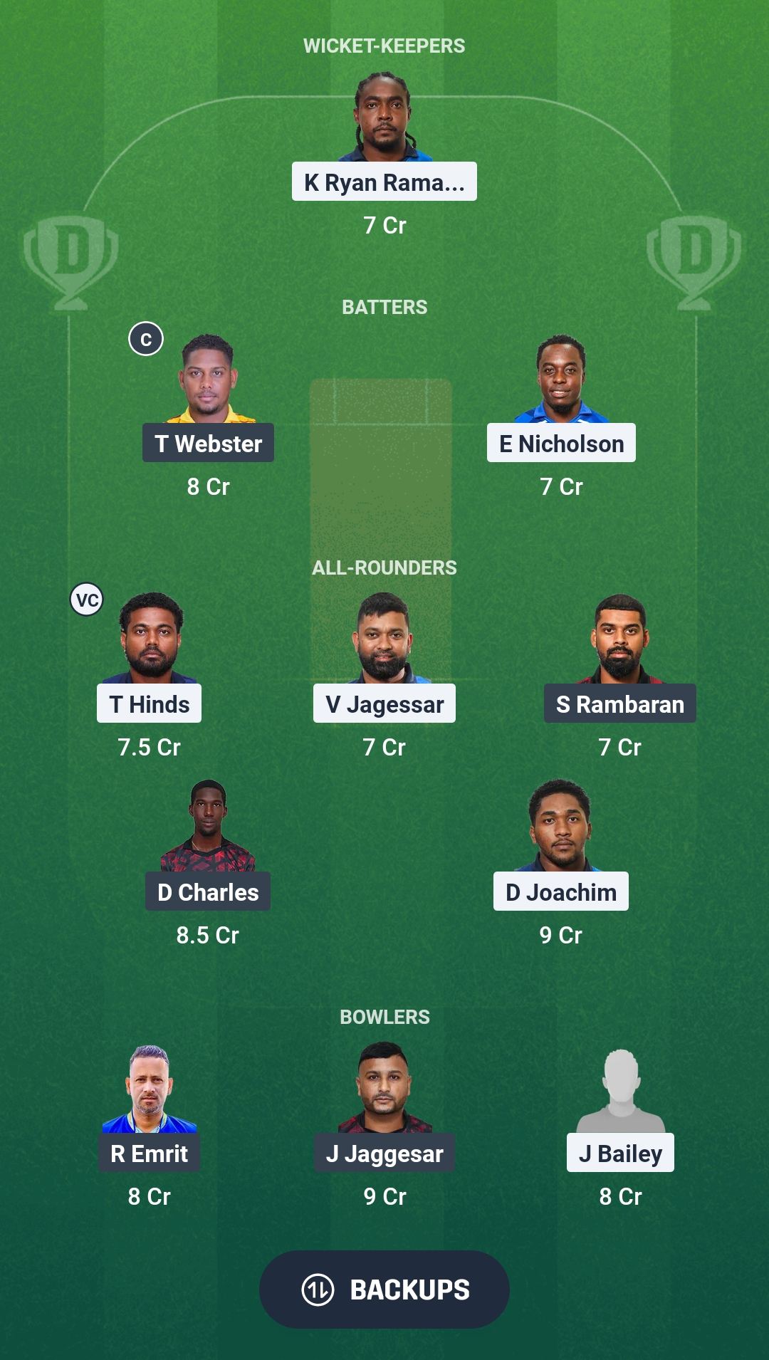 TLS vs SCK Dream11 Prediction Fantasy Cricket Tips Dream11 Team West Indies T10 Trinidad Blast 2025 