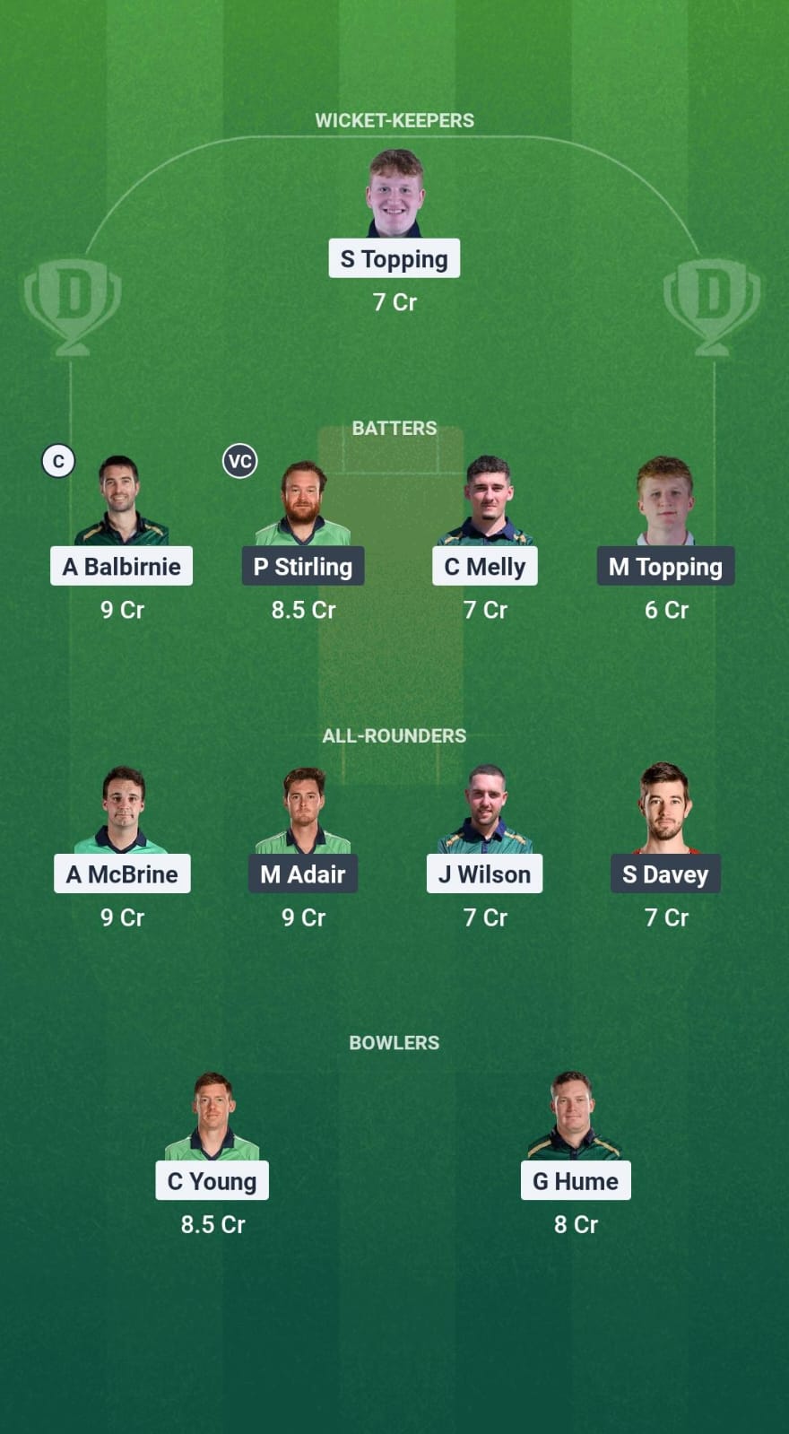 NWW vs NK Dream11 Prediction Fantasy Cricket Tips Dream11 Team Ireland Inter-Provincial T20 Trophy 2025 