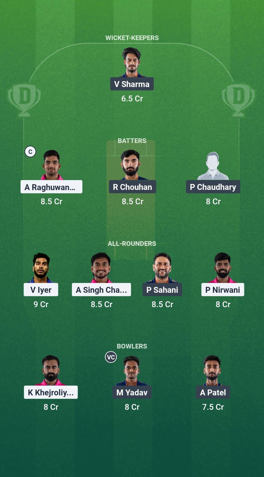 IPP vs GC Dream11 Prediction Fantasy Cricket Tips Dream11 Team Madhya Pradesh T20 League 2025 