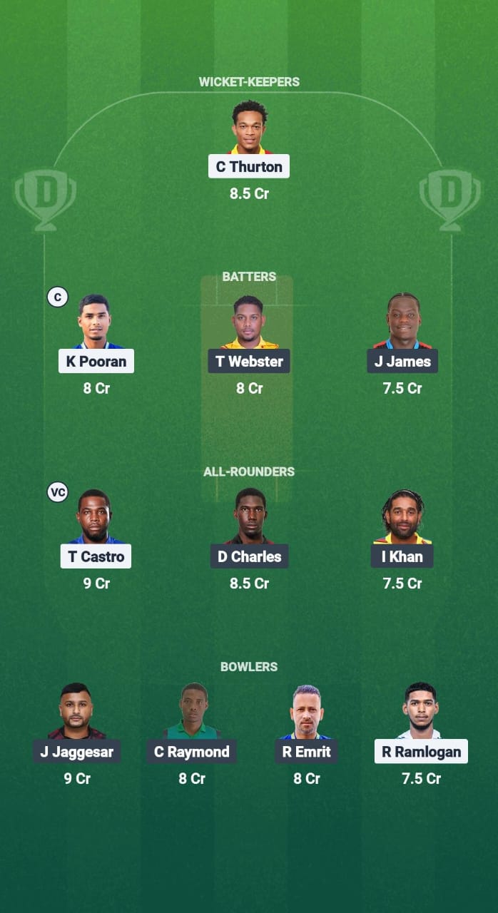 BLD vs SCK Dream11 Prediction Fantasy Cricket Tips Dream11 Team West Indies T10 Trinidad Blast 2025 