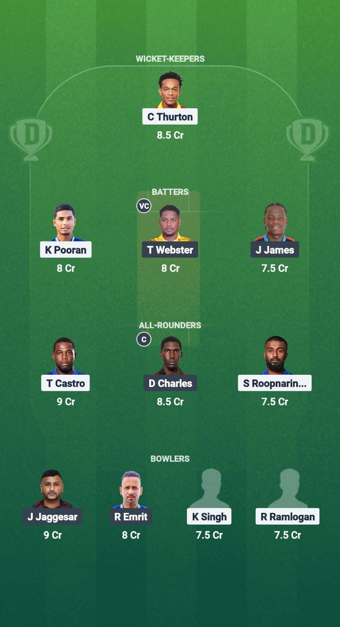 BLD vs SCK Dream11 Prediction Fantasy Cricket Tips Dream11 Team West Indies T10 Trinidad Blast 2025 