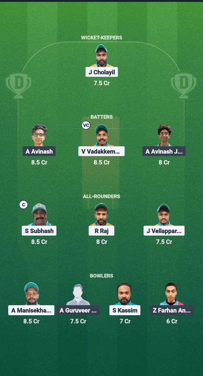 PC vs THN Dream11 Prediction Fantasy Cricket Tips Dream11 Team Kuwait T20 Challengers League B 2025 