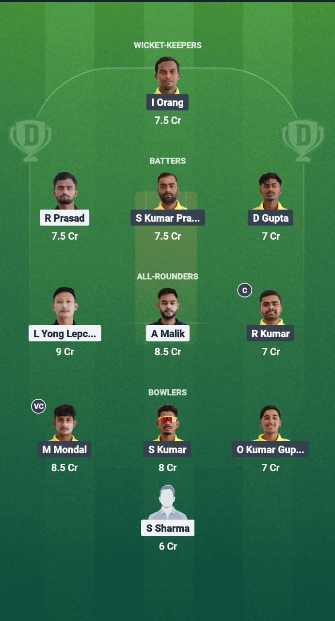 1000707107 CAT vs YC Dream11 Prediction Fantasy Cricket Tips Dream11 Team Sikkim T20 League 2025