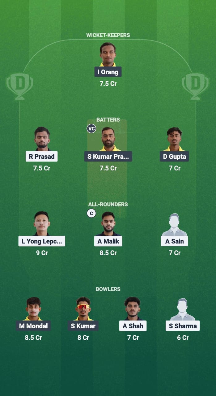 1000707110 CAT vs YC Dream11 Prediction Fantasy Cricket Tips Dream11 Team Sikkim T20 League 2025