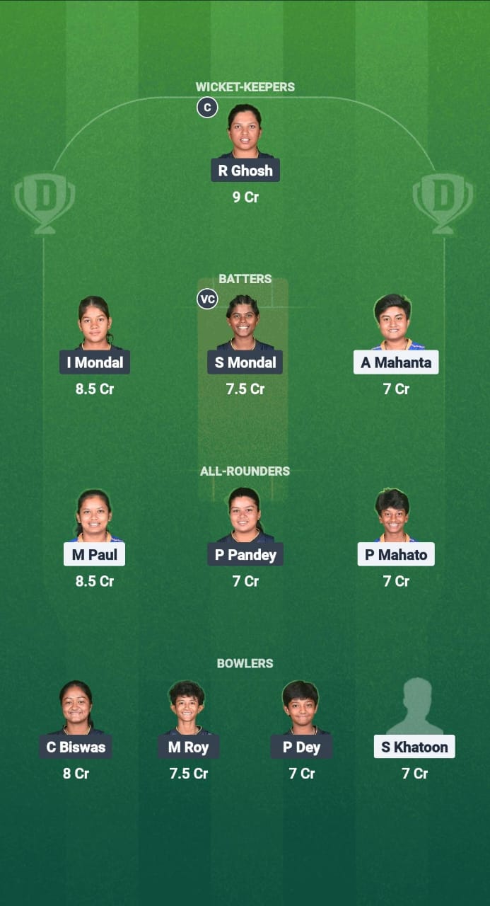 1000707113 LSKT-W vs RMW-W Dream11 Prediction Fantasy Cricket Tips Dream11 Team Bengal Women’s Pro T20 League 2025