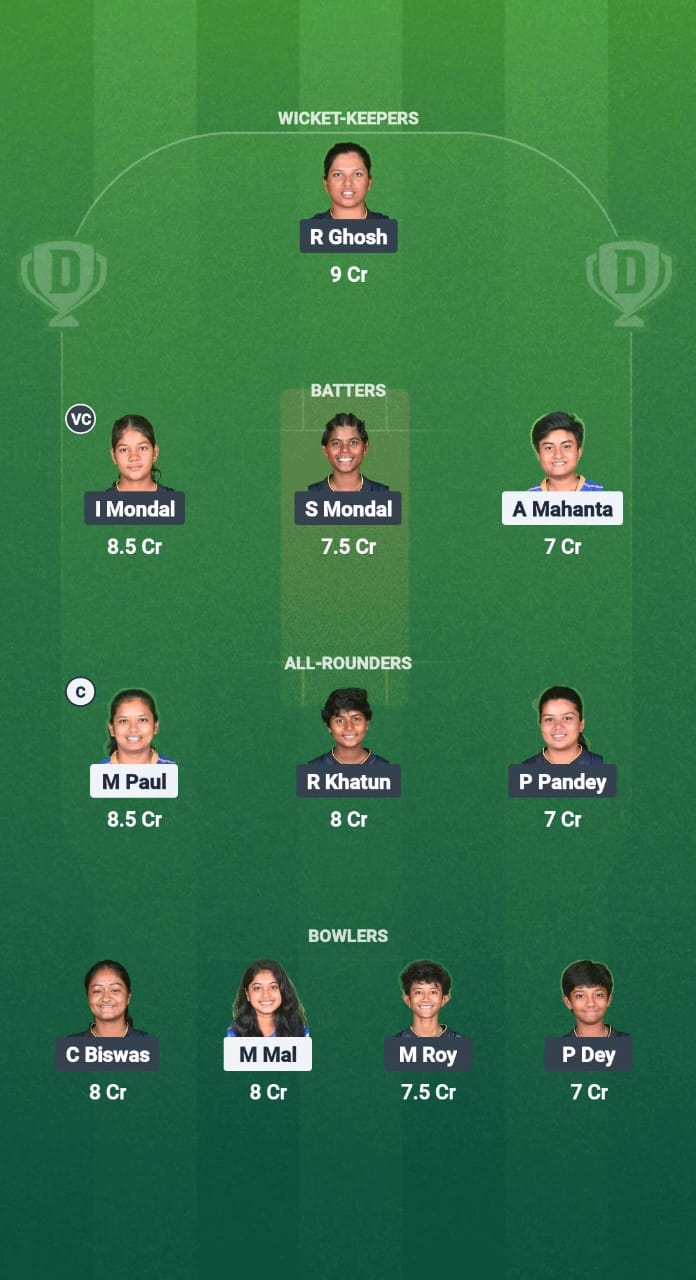 1000707116 LSKT-W vs RMW-W Dream11 Prediction Fantasy Cricket Tips Dream11 Team Bengal Women’s Pro T20 League 2025