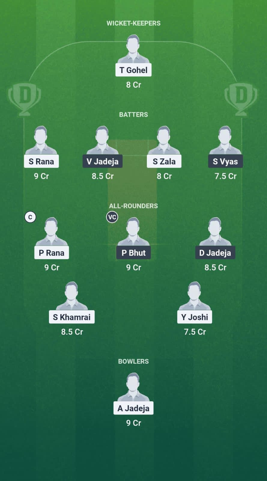1000707552 AKH vs KR Dream11 Prediction Fantasy Cricket Tips Dream11 Team Saurashtra Pro T20 League 2025