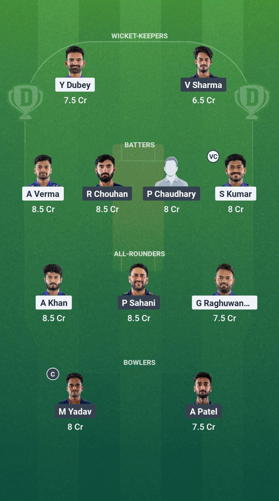 1000707555 BL vs GC Dream11 Prediction Fantasy Cricket Tips Dream11 Team Madhya Pradesh T20 League 2025