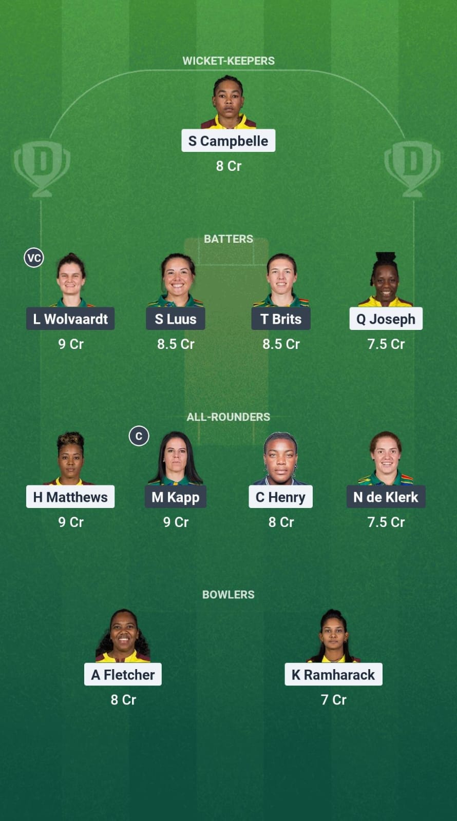 1000707580 WI-W vs SA-W Dream11 Prediction Fantasy Cricket Tips Dream11 Team South Africa Women Tour of West Indies 2025