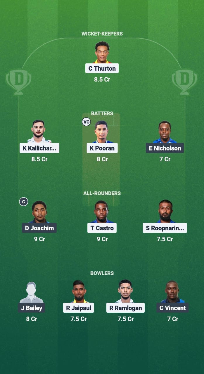 1000707868 BLD vs TLS Dream11 Prediction Fantasy Cricket Tips Dream11 Team West Indies T10 Trinidad Blast 2025