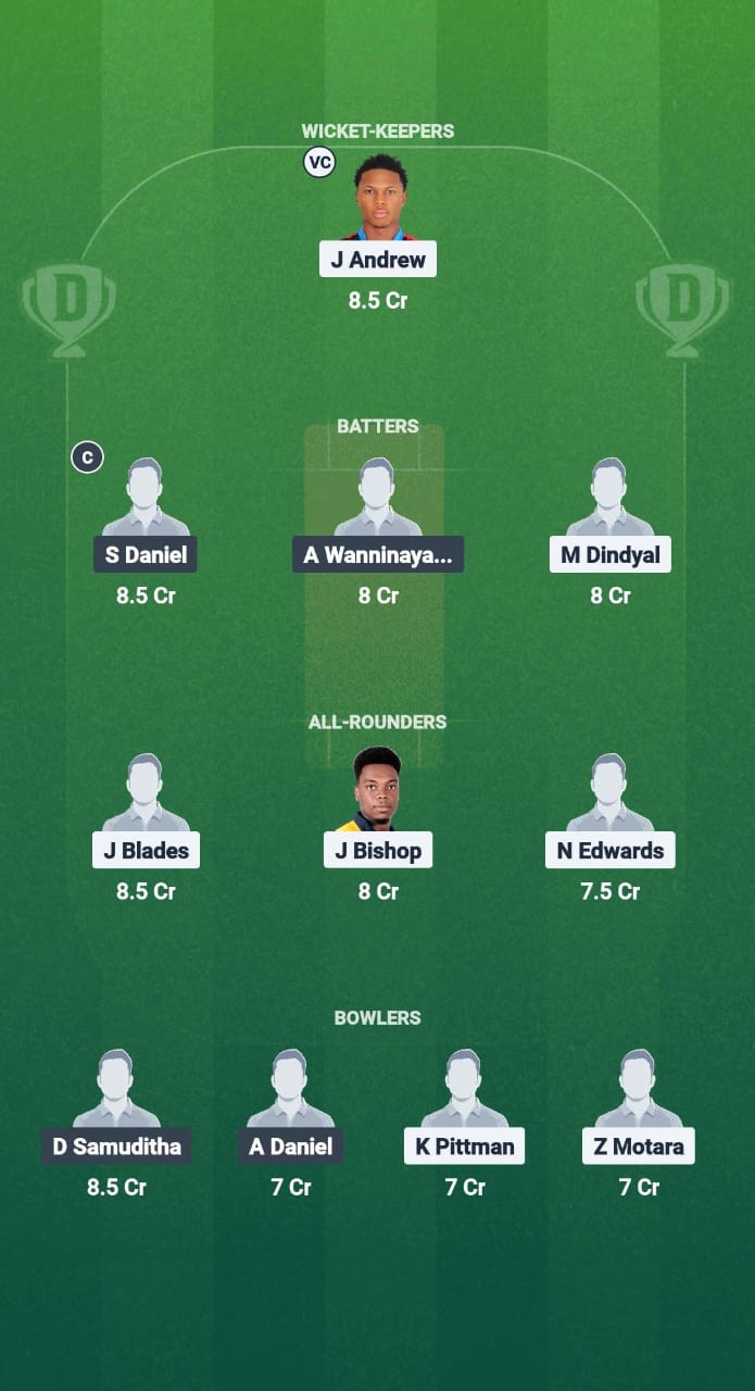 1000708184 WIC vs SL-ET Dream11 Prediction Fantasy Cricket Tips Dream11 Team Sri Lanka Emerging Tour of West Indies 2025