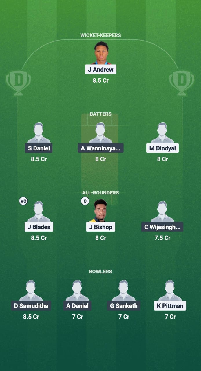 1000708187 WIC vs SL-ET Dream11 Prediction Fantasy Cricket Tips Dream11 Team Sri Lanka Emerging Tour of West Indies 2025