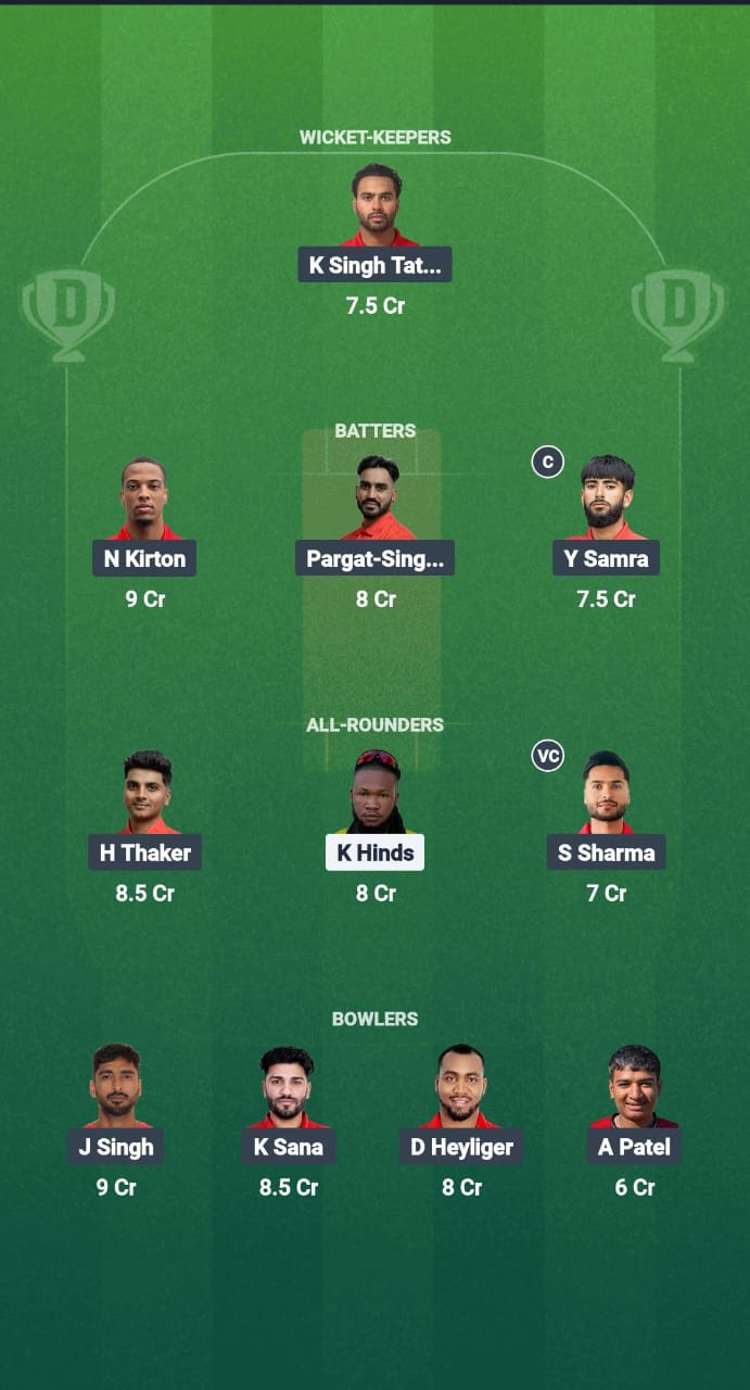 BAH vs CAN Dream11 Prediction Fantasy Cricket Tips Dream11 Team ICC T20 WC America Qualifiers 2025 