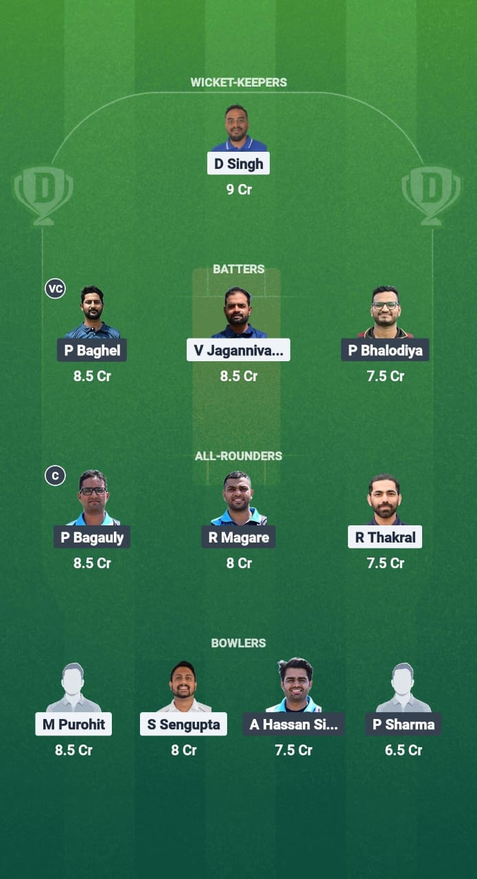 PRB vs UCC Dream11 Prediction Fantasy Cricket Tips Dream11 Team ECS T10 Czechia Premier 2025 