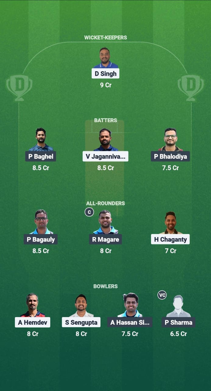 PRB vs UCC Dream11 Prediction Fantasy Cricket Tips Dream11 Team ECS T10 Czechia Premier 2025 
