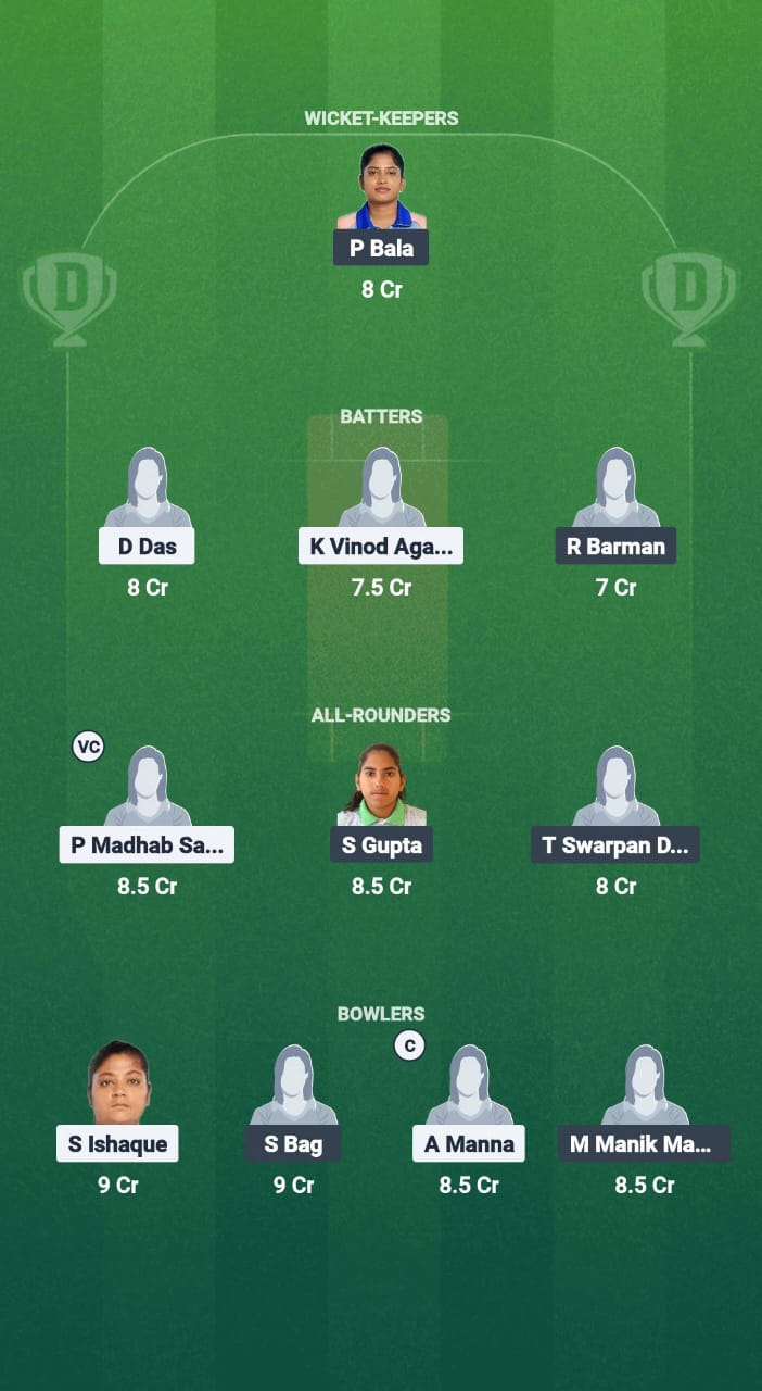 1000708235 HD-W vs SSS-W Dream11 Prediction Fantasy Cricket Tips Dream11 Team Bengal Women’s Pro T20 League 2025