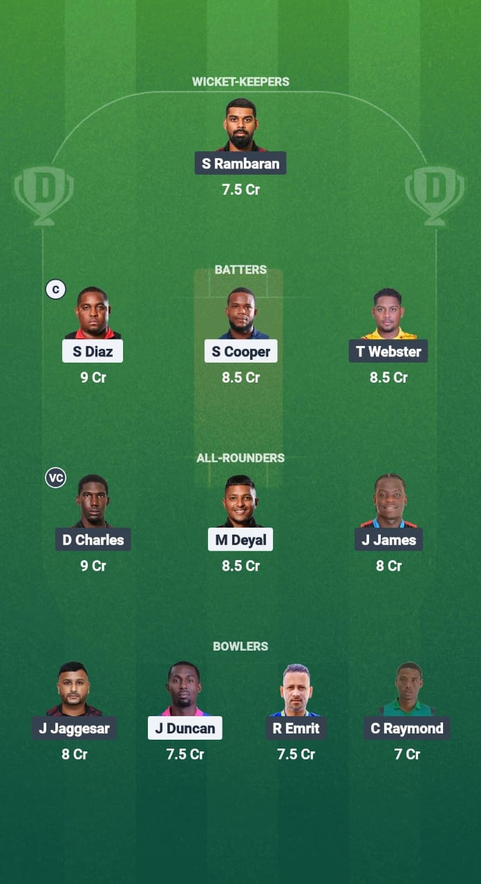 CSP vs SCK Dream11 Prediction Fantasy Cricket Tips Dream11 Team West Indies T10 Trinidad Blast 2025 