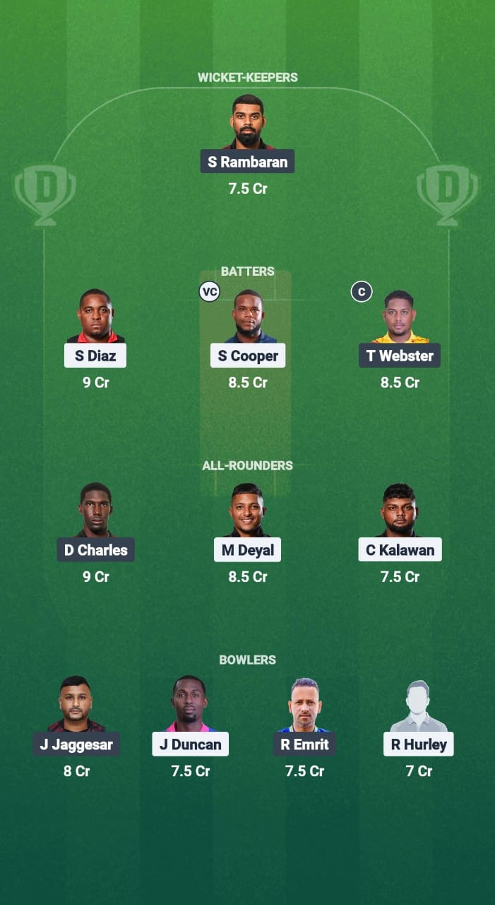 CSP vs SCK Dream11 Prediction Fantasy Cricket Tips Dream11 Team West Indies T10 Trinidad Blast 2025 