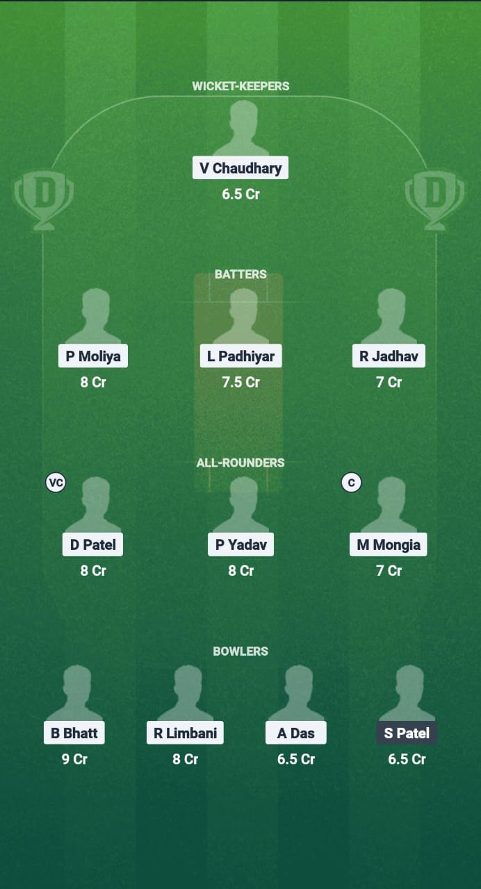 1000709251 PTP vs AWS Dream11 Prediction Fantasy Cricket Tips Dream11 Team Baroda T20 Premier League 2025