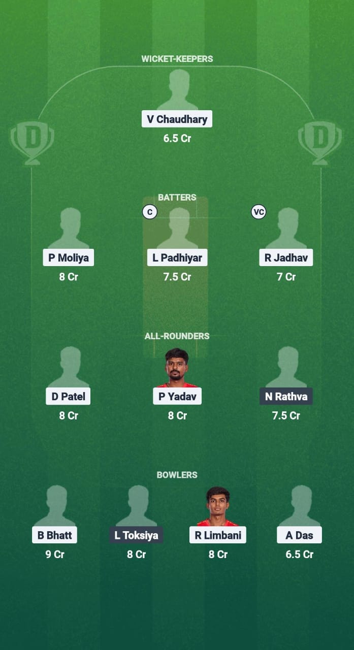 1000709254 PTP vs AWS Dream11 Prediction Fantasy Cricket Tips Dream11 Team Baroda T20 Premier League 2025