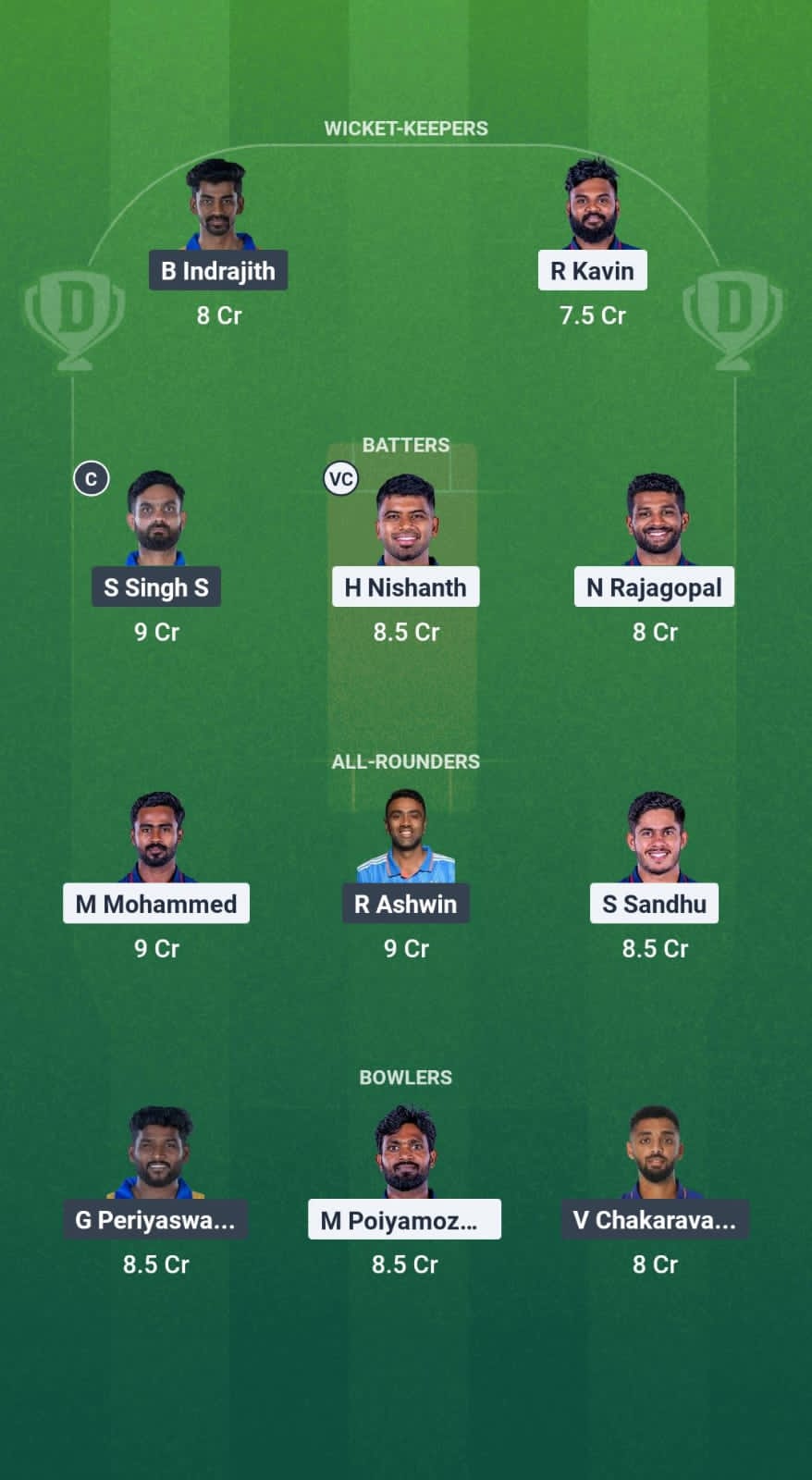 SS vs DD Dream11 Prediction Fantasy Cricket Tips Dream11 Team TNPL T20 2025 