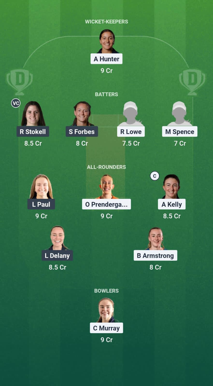 DG-W vs TYP-W Dream11 Prediction Fantasy Cricket Tips Dream11 Team Ireland Womens 2025 