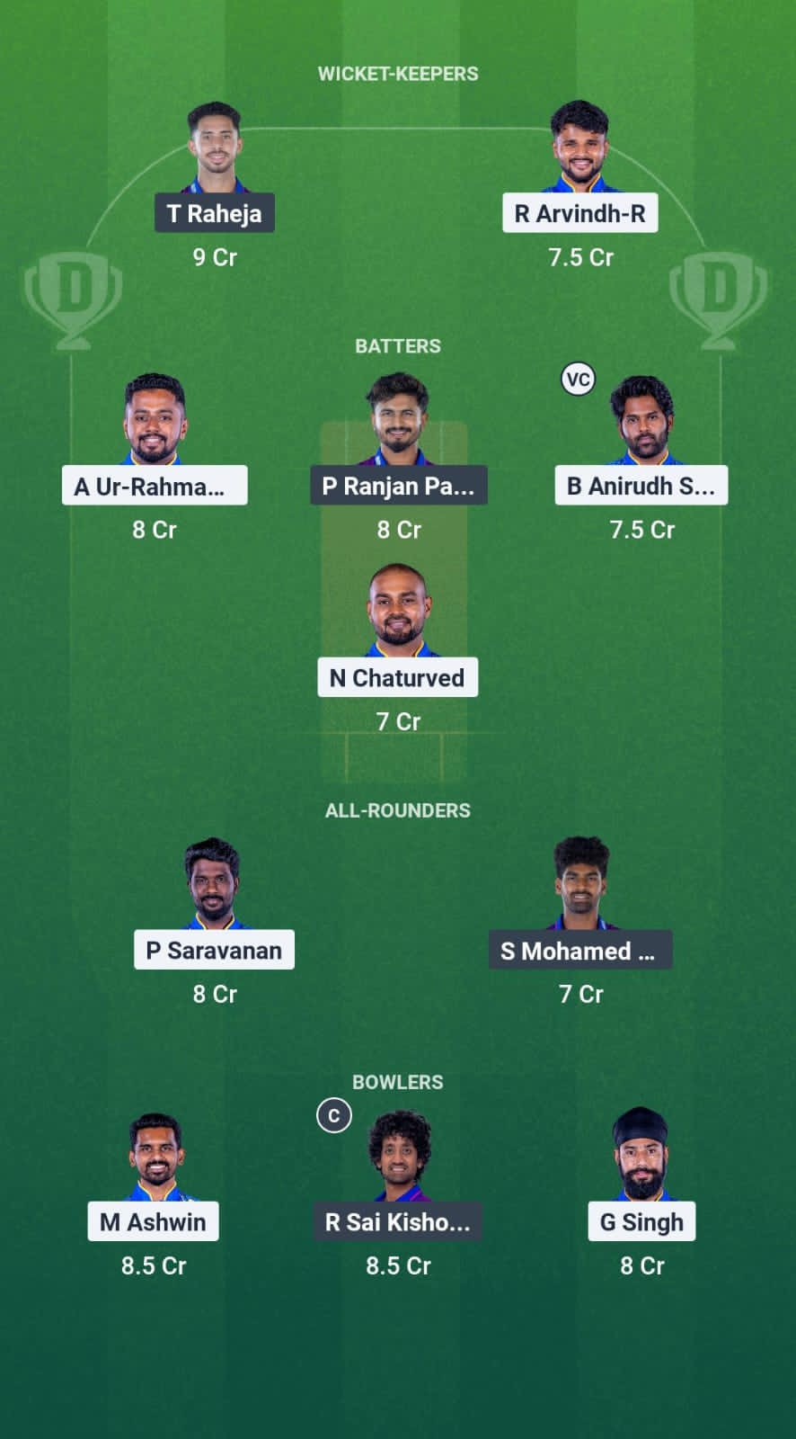 1000709480 SMP vs ITT Dream11 Prediction Fantasy Cricket Tips Dream11 Team TNPL T20 2025