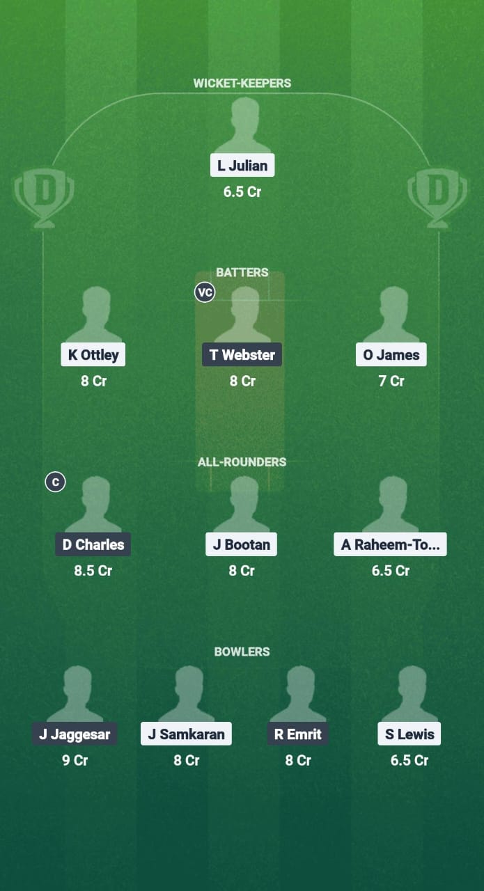 1000709859 SCL vs SCK Dream11 Prediction Fantasy Cricket Tips Dream11 Team West Indies T10 Trinidad Blast 2025
