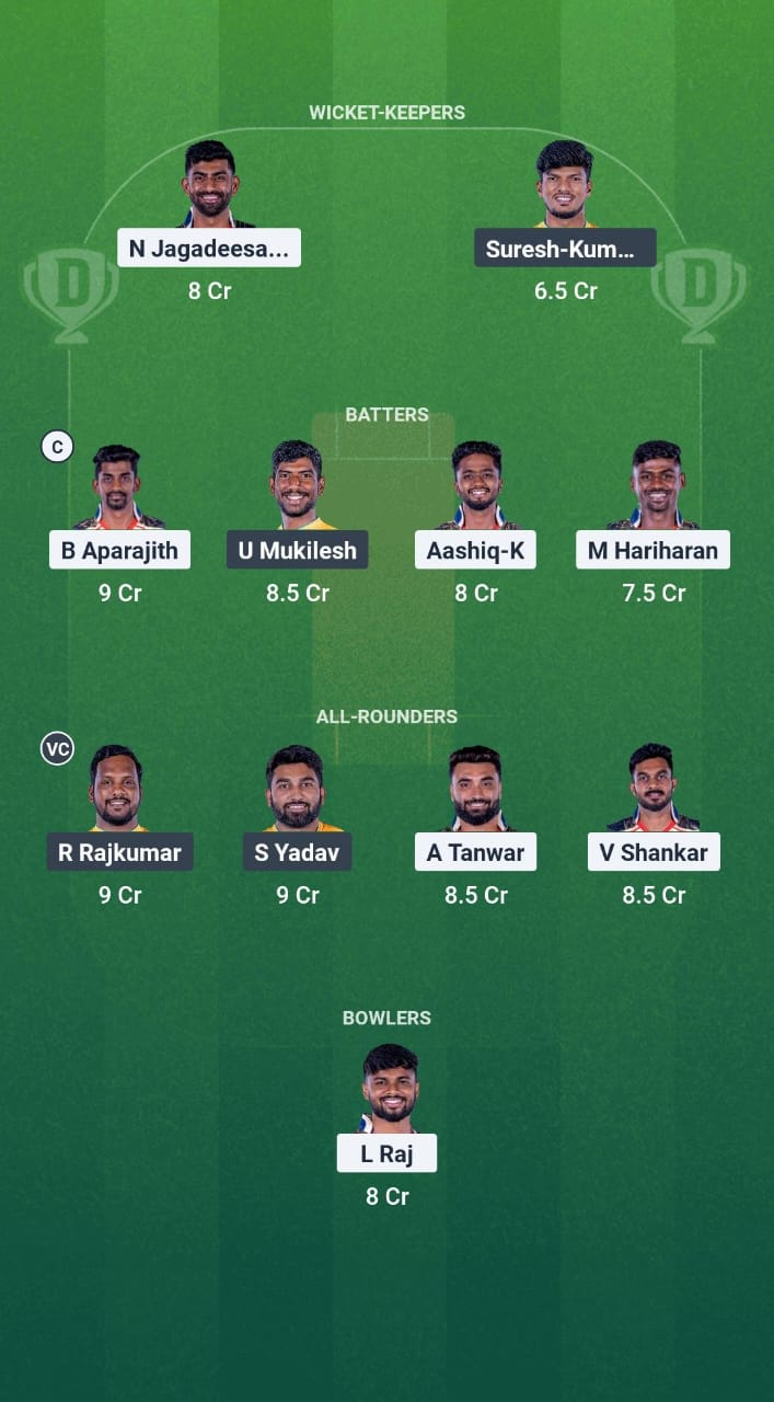 CGS vs TGC Dream11 Prediction Fantasy Cricket Tips Dream11 Team TNPL T20 2025 