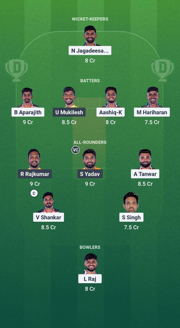 CGS vs TGC Dream11 Prediction Fantasy Cricket Tips Dream11 Team TNPL T20 2025 