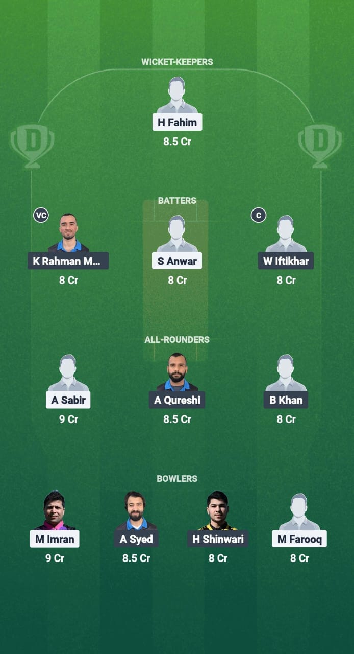 1000710380 GGL vs HT Dream11 Prediction Fantasy Cricket Tips Dream11 Team ECS T10 Finland 2025