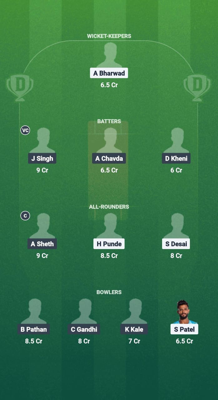 AWS vs ASV dress Dream11 Prediction Fantasy Cricket Tips Dream11 Team Baroda T20 Premier League 2025 