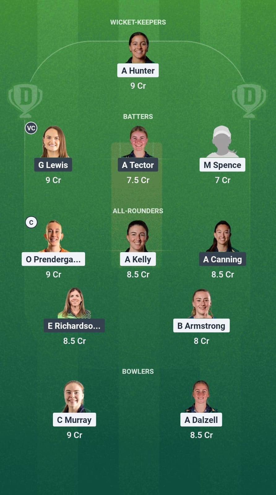 1000710445 DG-W vs SCO-W Dream11 Prediction Fantasy Cricket Tips Dream11 Team Ireland Womens T20 2025