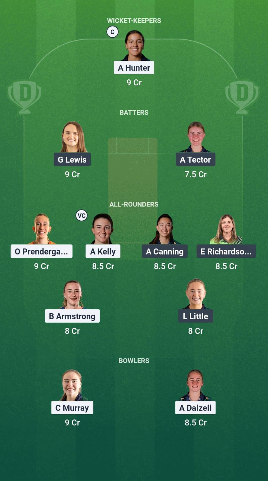 1000710448 DG-W vs SCO-W Dream11 Prediction Fantasy Cricket Tips Dream11 Team Ireland Womens T20 2025