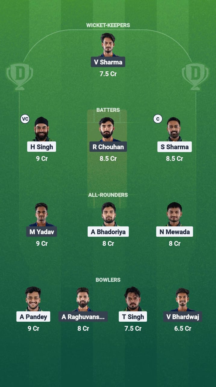 CGS vs GC Dream11 Prediction Fantasy Cricket Tips Dream11 Team Madhya Pradesh T20 League 2025 