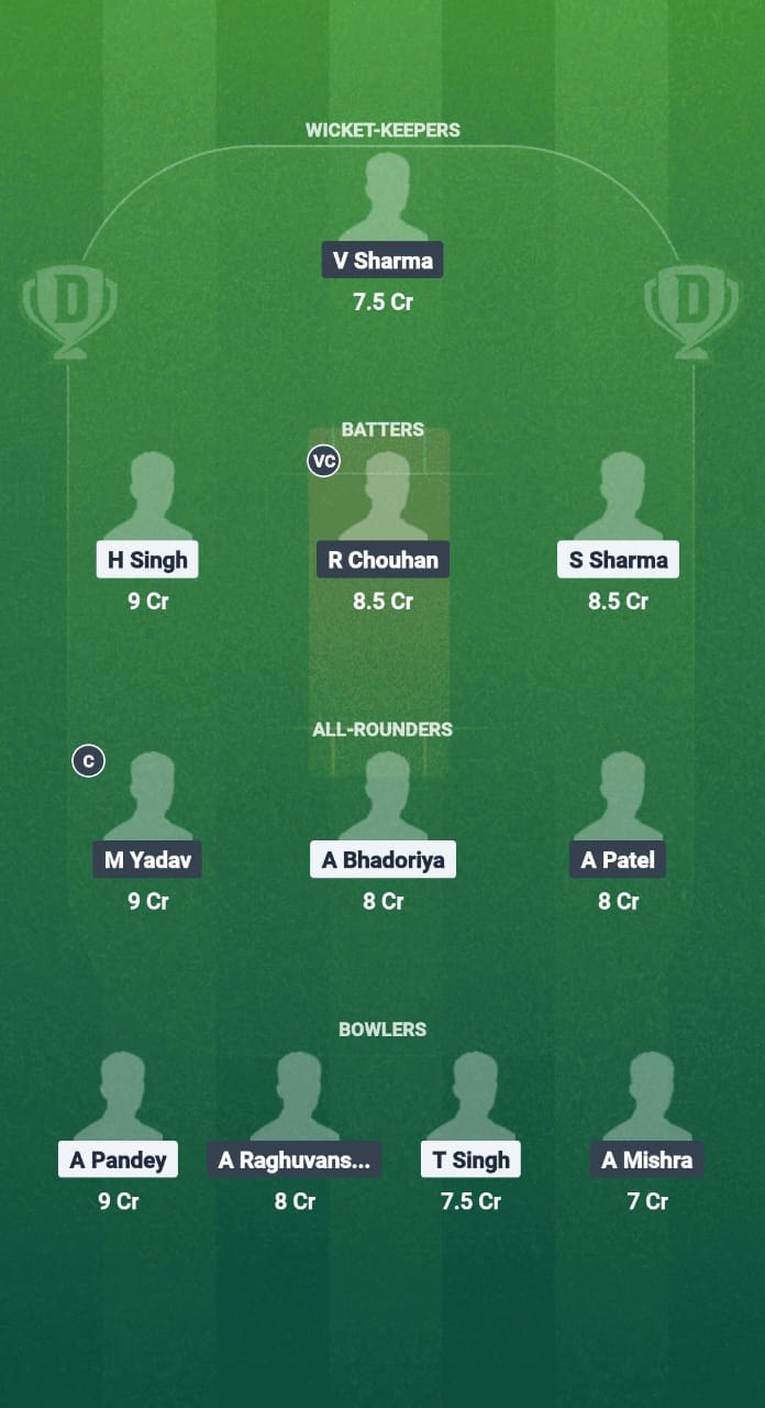 CGS vs GC Dream11 Prediction Fantasy Cricket Tips Dream11 Team Madhya Pradesh T20 League 2025 
