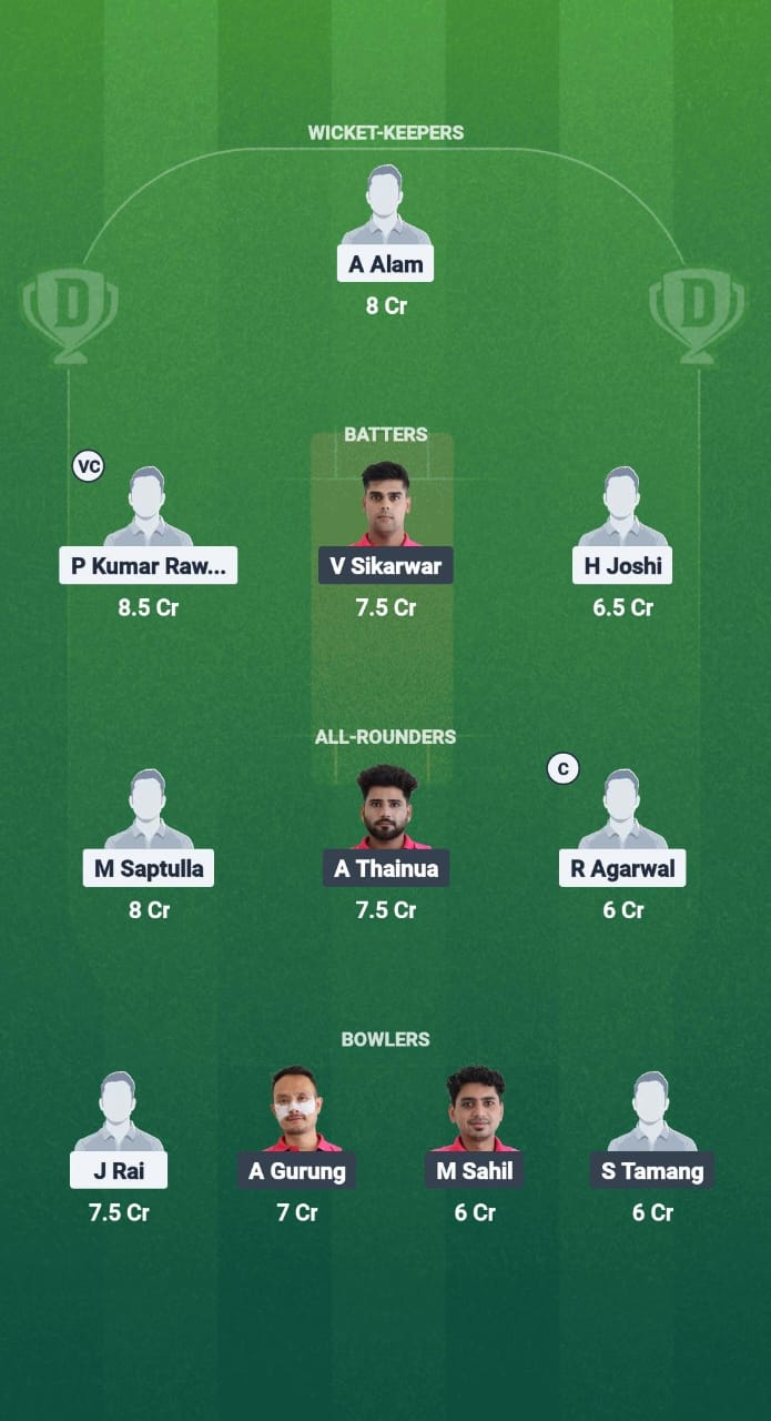 1000711033 ICC vs ACC Dream11 Prediction Fantasy Cricket Tips Dream11 Team Sikkim T20 League 2025