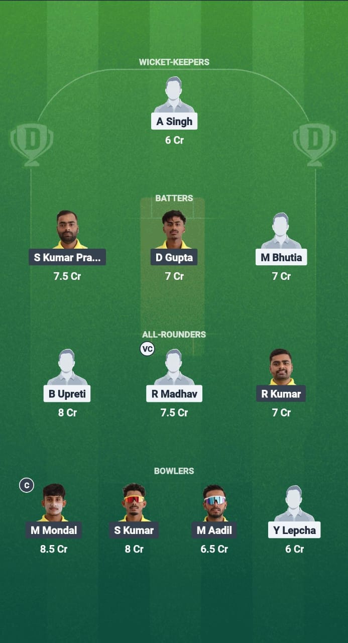 1000711045 BES vs YC Dream11 Prediction Fantasy Cricket Tips Dream11 Team Sikkim T20 League 2025