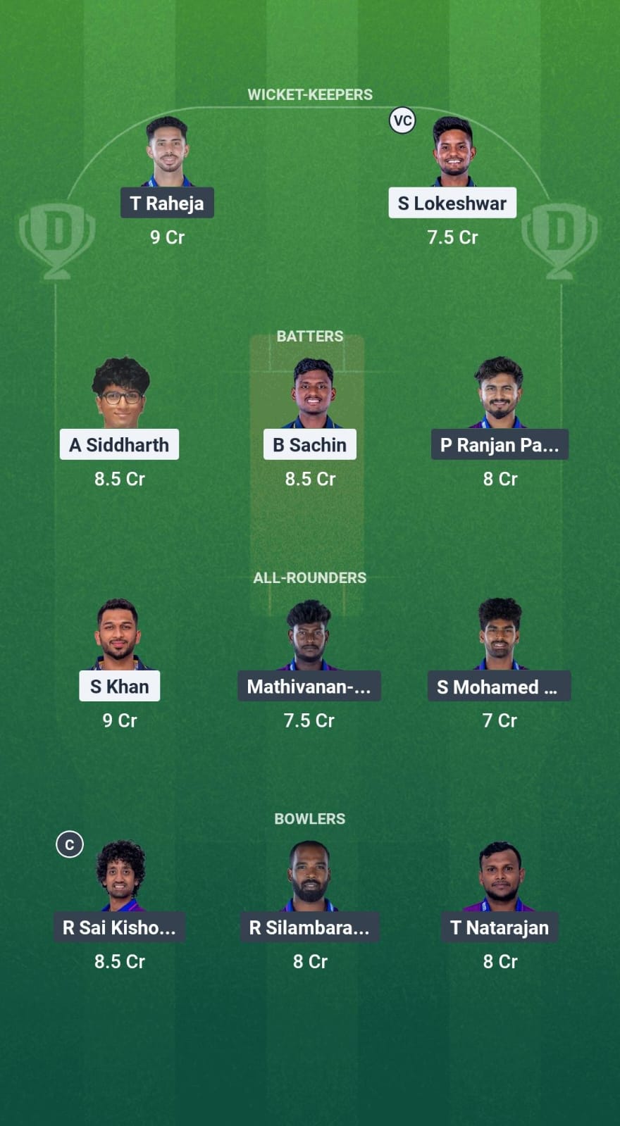1000711491 LKK vs ITT Dream11 Prediction Fantasy Cricket Tips Dream11 Team TNPL T20 2025