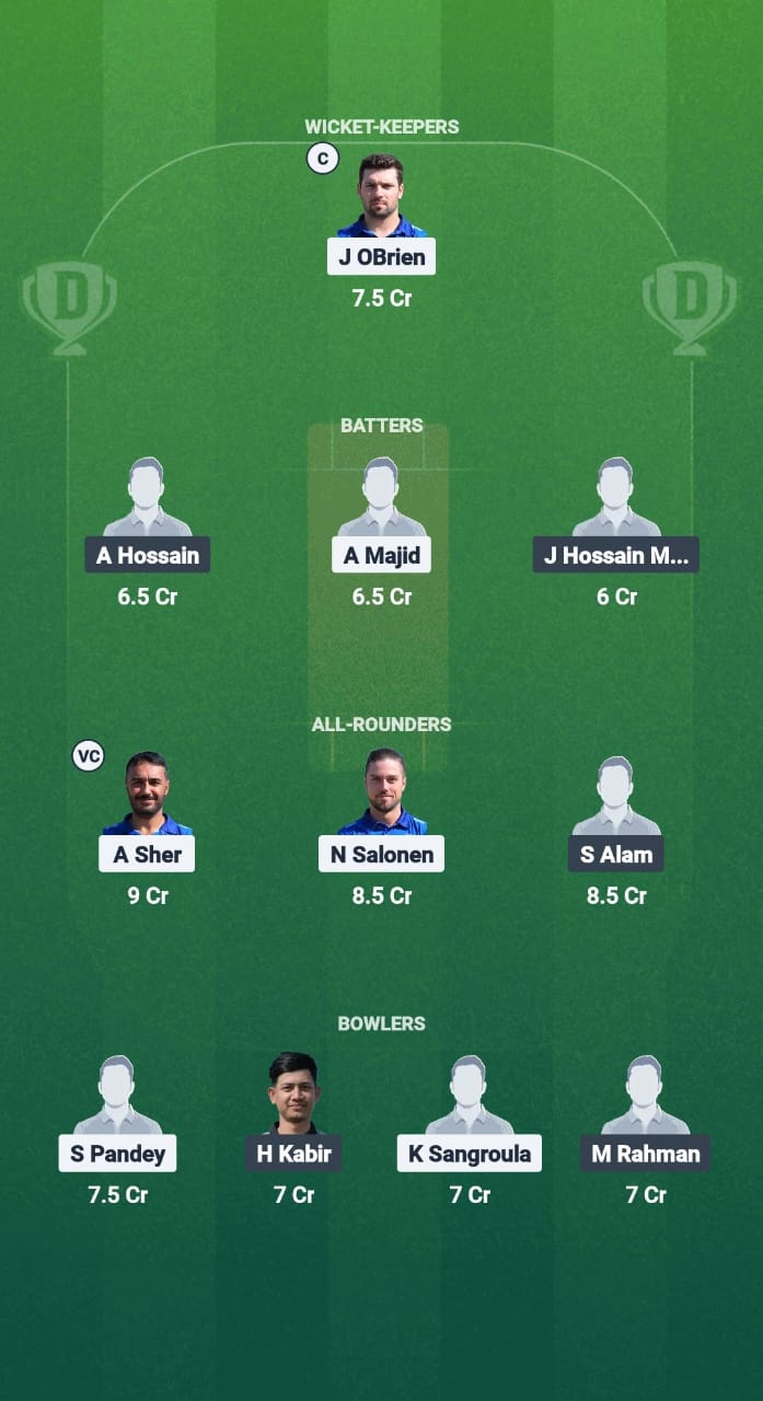 EMP vs BTCC Dream11 Prediction Fantasy Cricket Tips Dream11 Team ECS T10 Finland 2025 