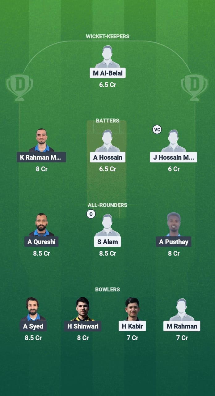 BTCC vs HT Dream11 Prediction Fantasy Cricket Tips Dream11 Team ECS T10 Finland 2025 