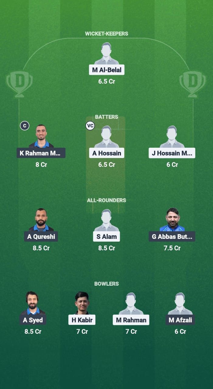 BTCC vs HT Dream11 Prediction Fantasy Cricket Tips Dream11 Team ECS T10 Finland 2025 