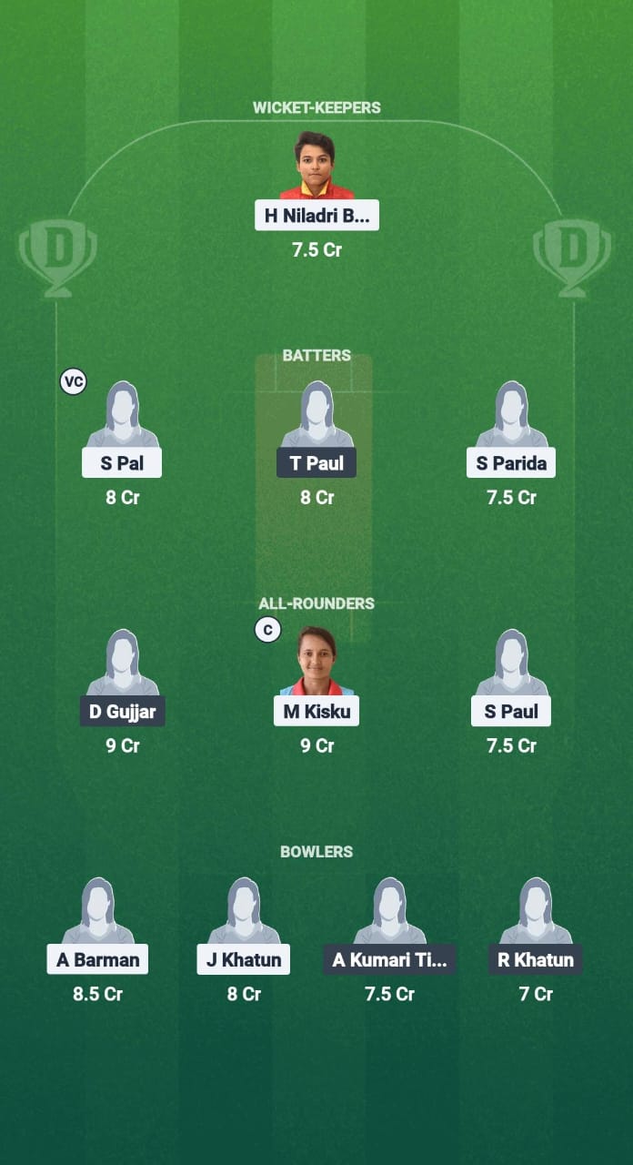 1000712140 SSM-W vs AHW-W Dream11 Prediction Fantasy Cricket Tips Dream11 Team Bengal Women’s Pro T20 League 2025