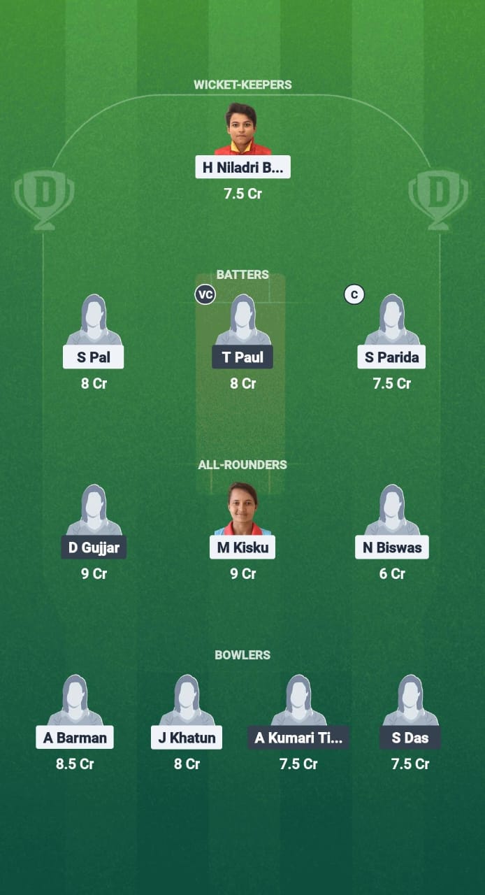 1000712143 SSM-W vs AHW-W Dream11 Prediction Fantasy Cricket Tips Dream11 Team Bengal Women’s Pro T20 League 2025 1000712143