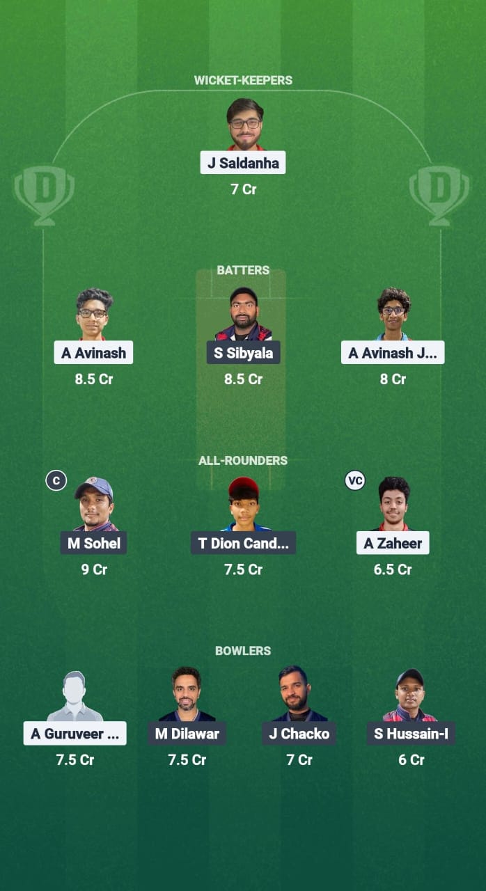 THN vs TGS Dream11 Prediction Fantasy Cricket Tips Dream11 Team Kuwait T20 Challengers League B 2025 