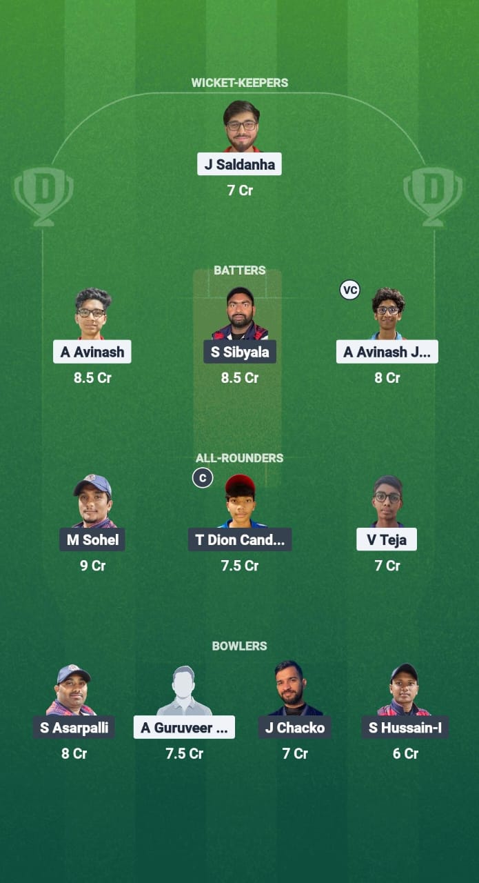 THN vs TGS Dream11 Prediction Fantasy Cricket Tips Dream11 Team Kuwait T20 Challengers League B 2025 